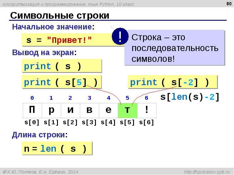 Программирование на python презентация