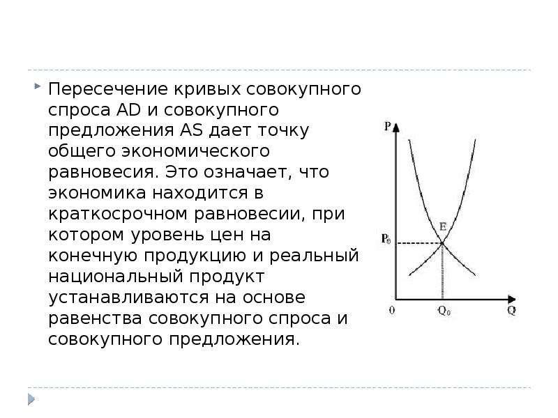 Точки пересечения кривых