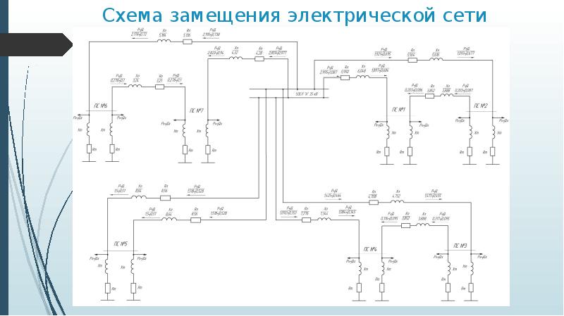 Схемы замещения электрических сетей