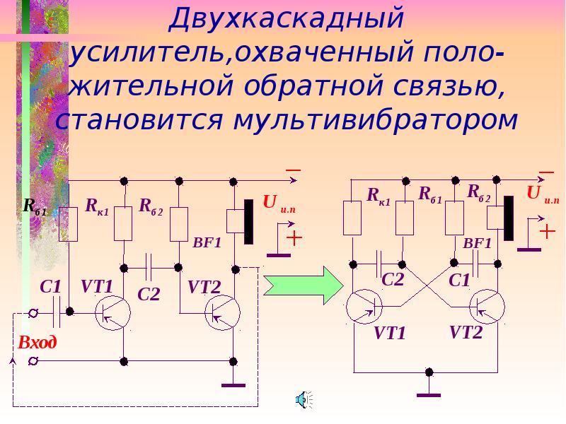 Презентация на тему мультивибратор