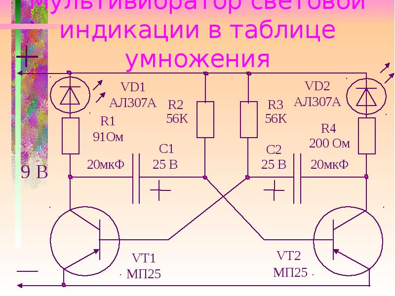 Презентация на тему мультивибратор