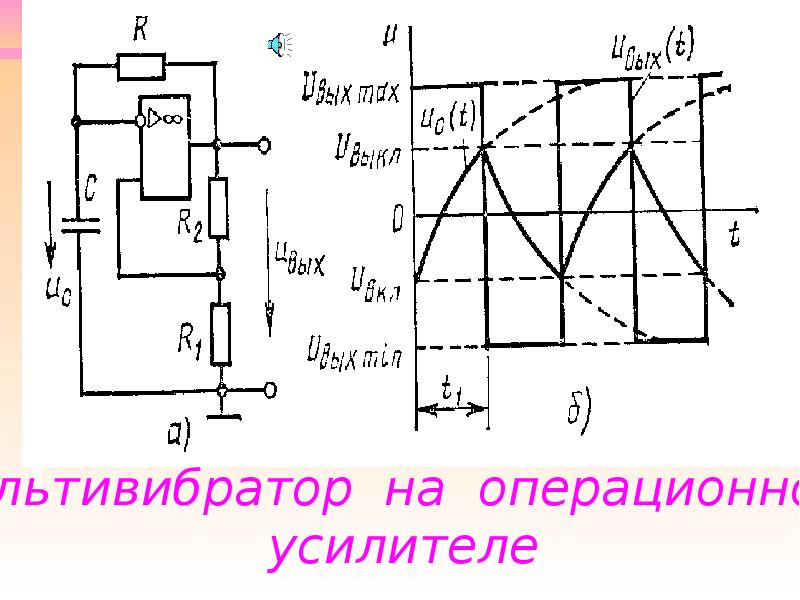 Схема сложения вычитания на операционном усилителе