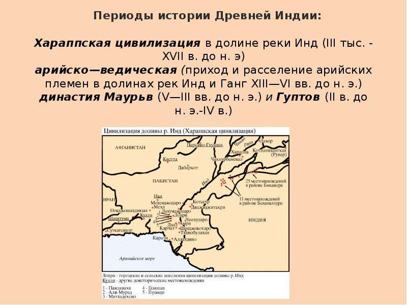 Описание реки инд по плану 7 класс