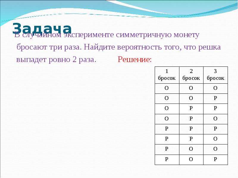 Выпадет ровно 4 орла