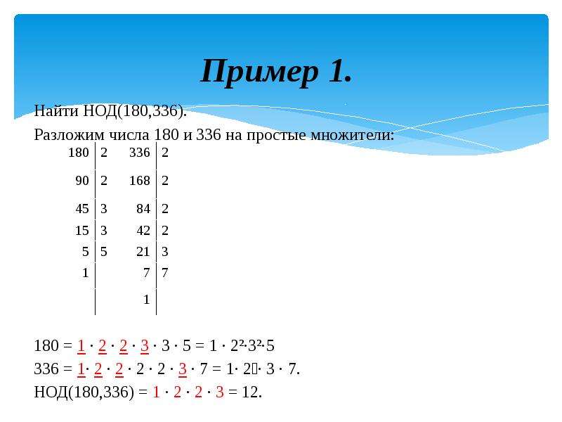 Общие делители 36