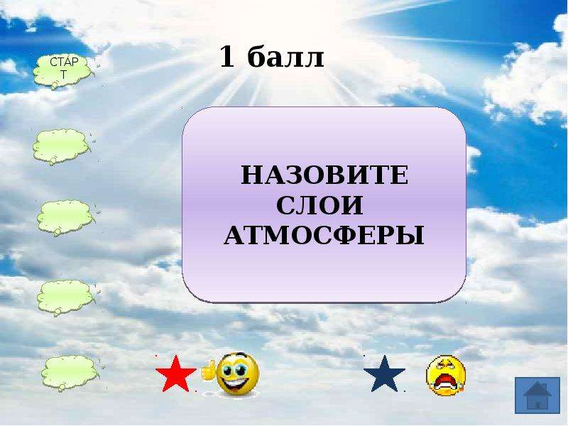 Насыщенный воздух это. Как нагревается воздух. В каком слое атмосферы дует ветер. Атмосфера повторение. Презентация на тему атмосфера, погода.