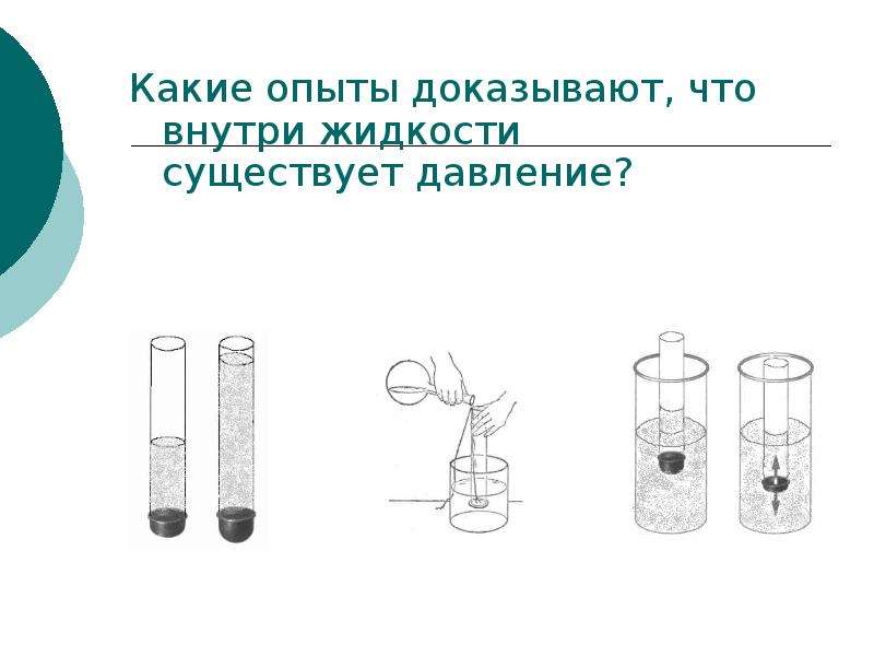 Внутри жидкости. Опыты на давление твердых тел жидкостей и газов. Пример опыта показывающего что внутри жидкости существует давление. Опыт доказывающий давление жидкости. Какой опыт подтверждает что внутри жидкости существует давление.