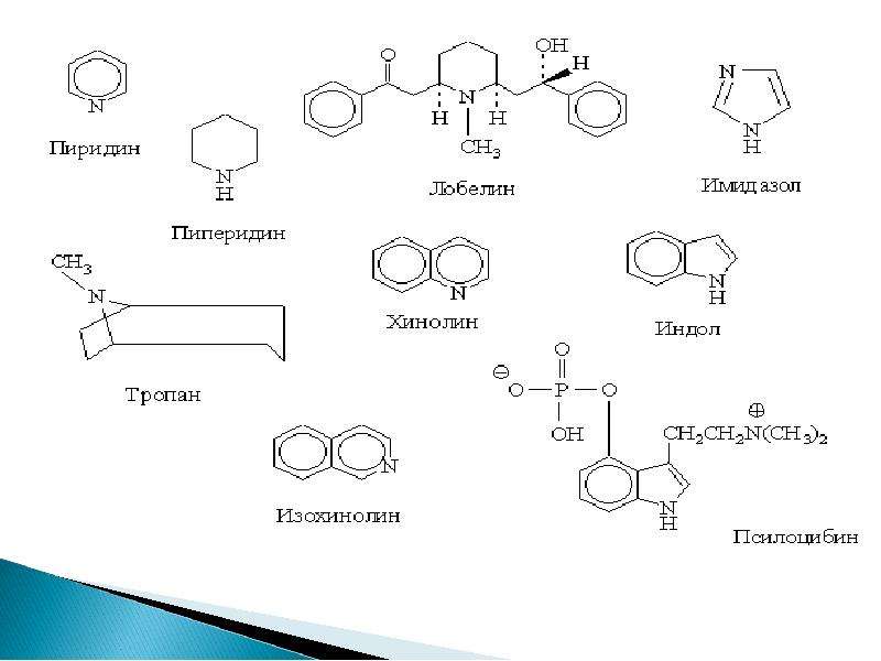 Гетероциклді қосылыстар презентация