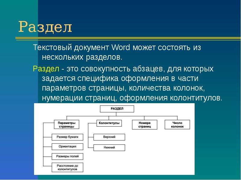 Документ созданный в прикладной среде и состоящий из текстов рисунков и таблиц