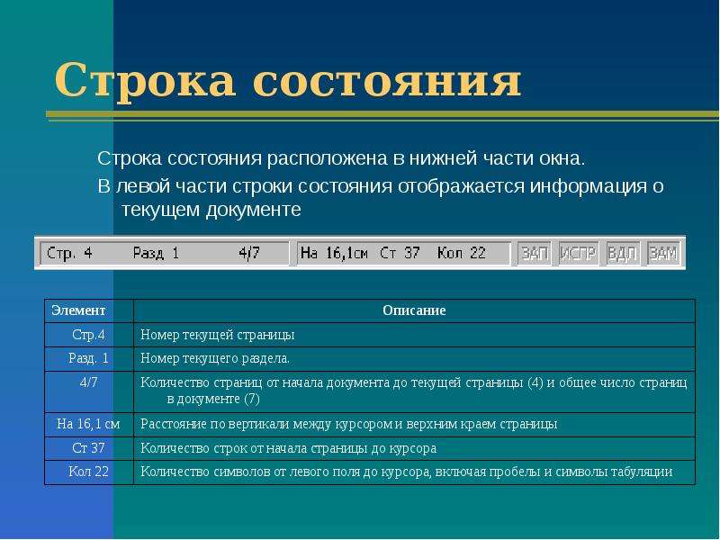 Word строка состояния отображает