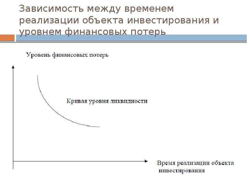 Учет инфляции при оценке инвестиционных проектов