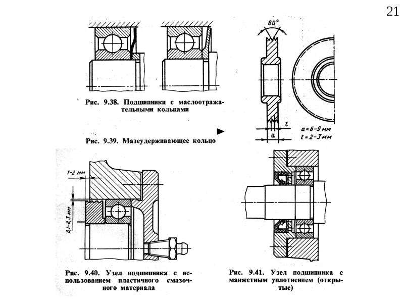 Мазеудерживающие кольца редуктора чертеж