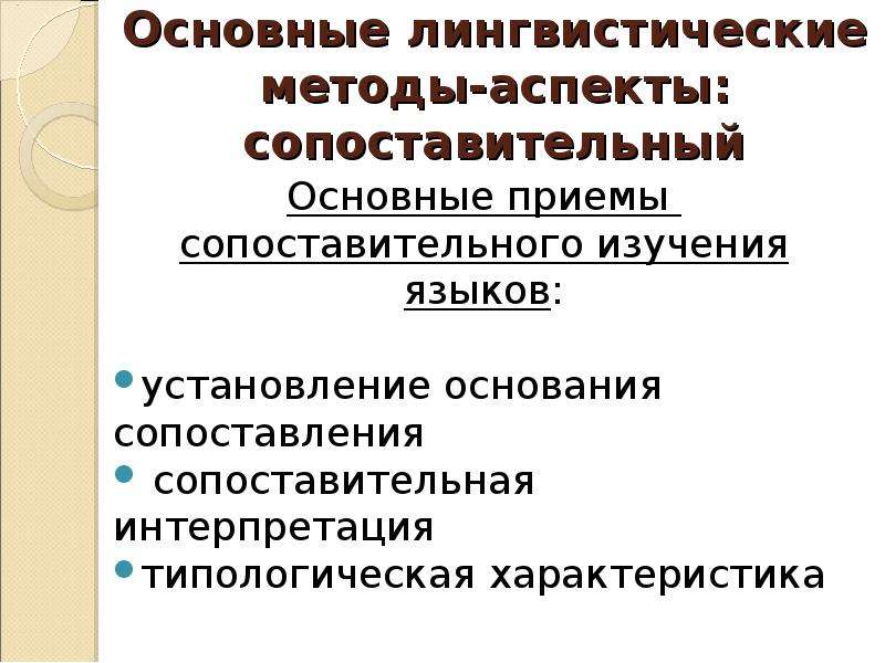 4 аспекта метода. Типологический метод в лингвистике. Лингвистические методы исследования. Лингвистические приемы. Основания для сопоставления.