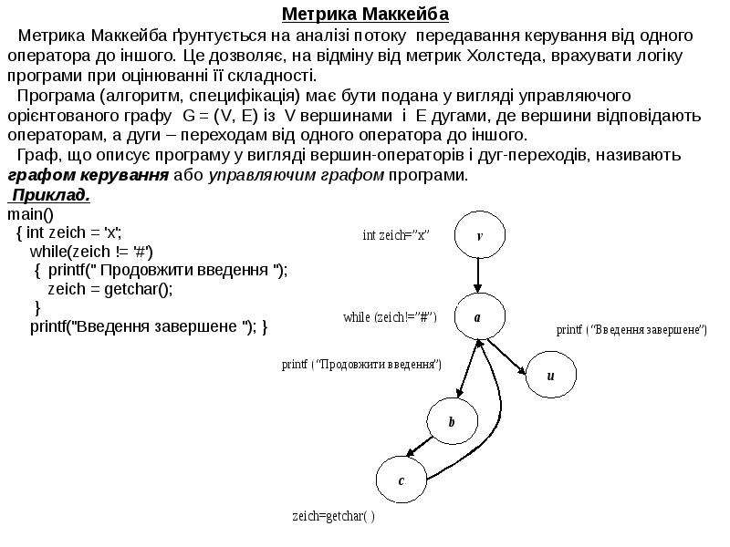 Метрики графов. Метрика Маккейба. Метрики сложности. Цикломатическая сложность Маккейба. Метрика Холстеда.