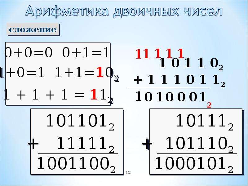 Сложение арифметики. Арифметика двоичной системы сложение. Арифметическое сложение двоичных чисел. Двоичная арифметика сложение двоичных чисел. Арифметика в двоичной системе счисления.