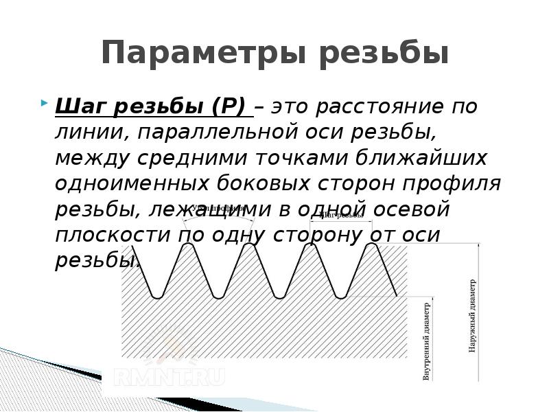 Параметры резьбы