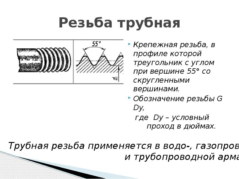 Правильно обозначена трубная резьба с условным диаметром 25 мм на рисунке