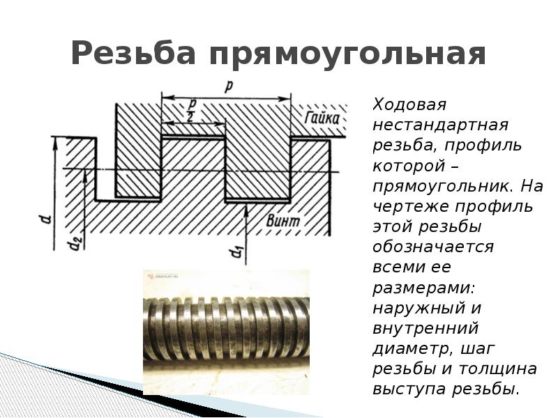 Резьба с нестандартным профилем изображена на рисунке