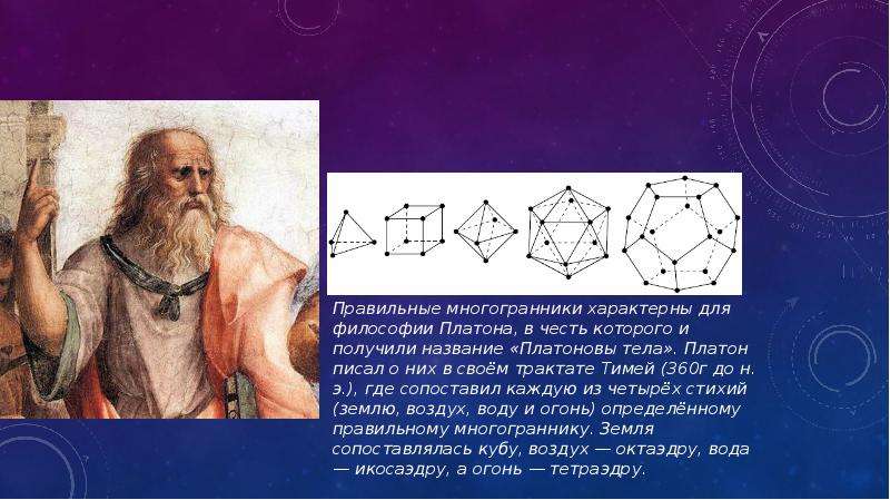 Правильные многогранники в философской картине мира платона