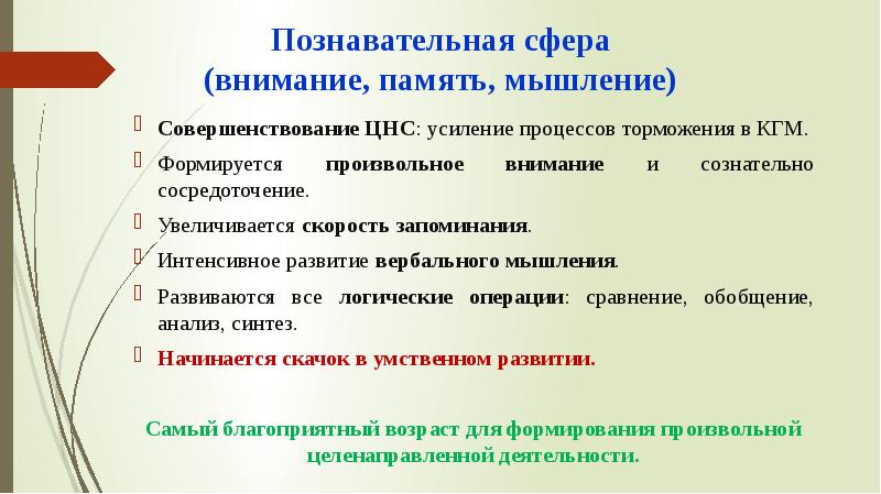 Сферы внимания