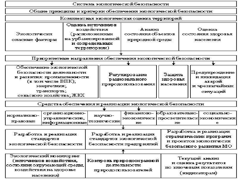 Аспект проект тверь