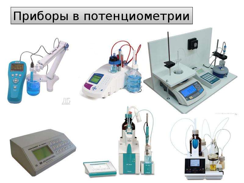 Электрохимические методы анализа презентация