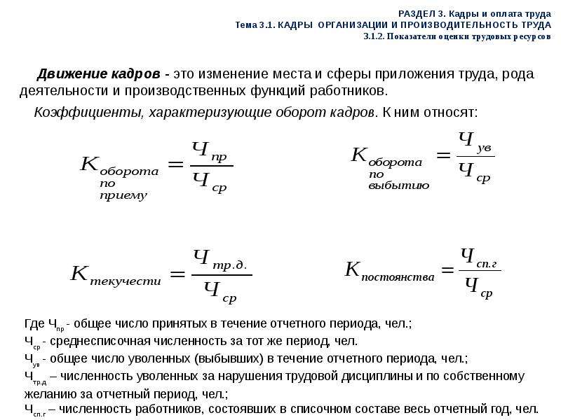 Уровень производительности труда