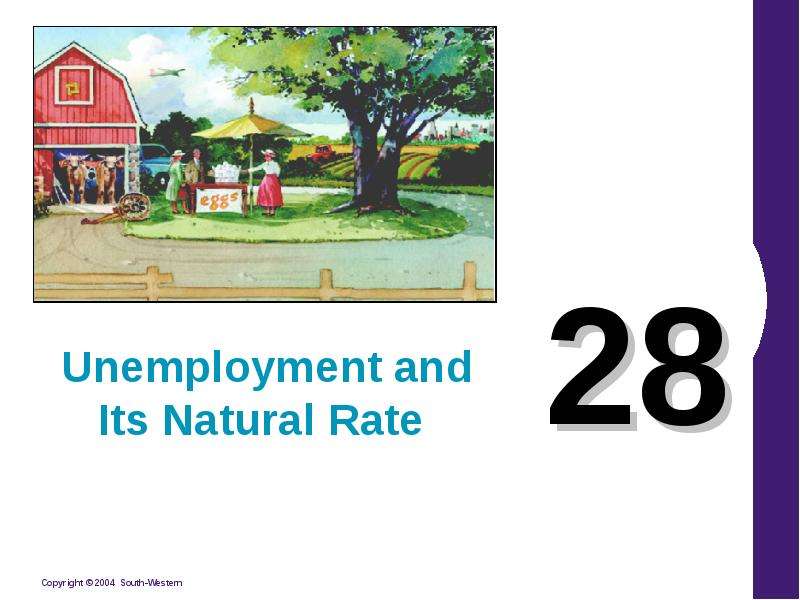 Unemployment презентация. Unemployment rate ppt. Natural rating