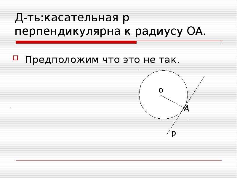 Радиус проведенный в точку касания касательной