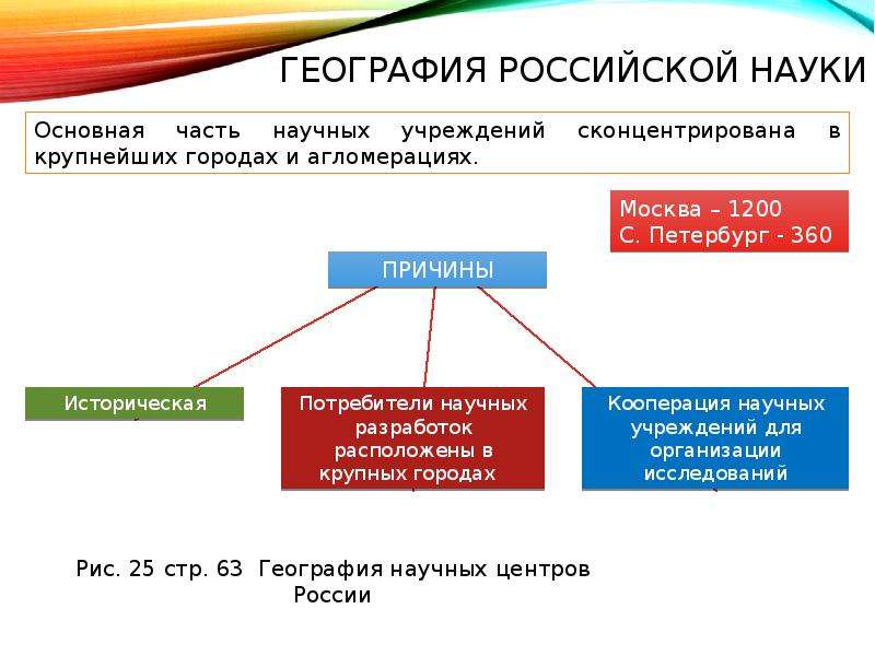 Межотраслевые системы стандартизации презентация