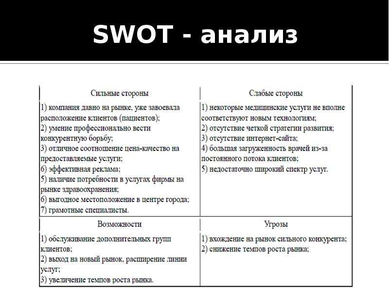 Сильные и слабые стороны компании тойота