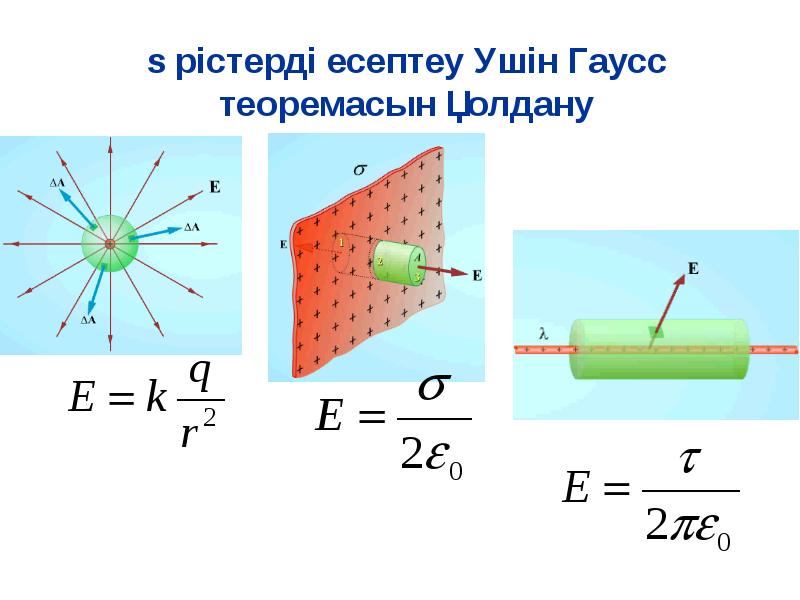 Денелердің электрленуі электр заряды өткізгіштер мен диэлектриктер. Электростатика физика 10 класс. K физика Электростатика. Сила тока в электростатике. Формула заряда Электростатика.