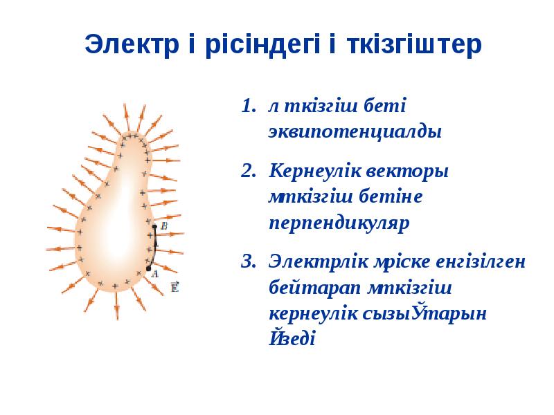 Электр өткізгіш. Электр өрісіндегі өткізгіштер мен диэлектриктер. Өткізгіштер. Өткізгіштер мен диэлектриктер. Электр заряды деген не.