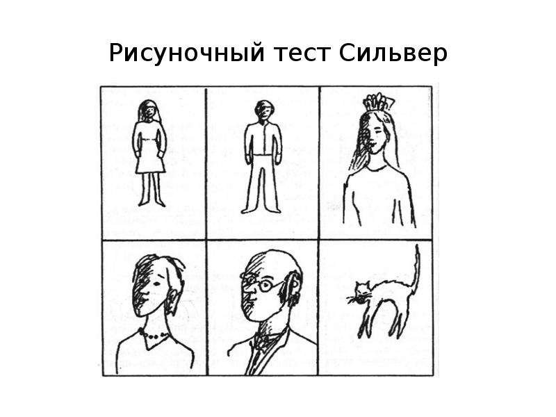 Сильвер тест