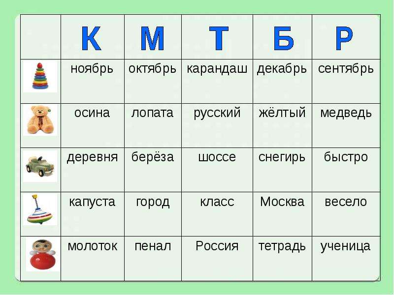 Таблица слов. Слова в таблице для детей. Найди зимние слова в таблице. Таблица слов с указанием.