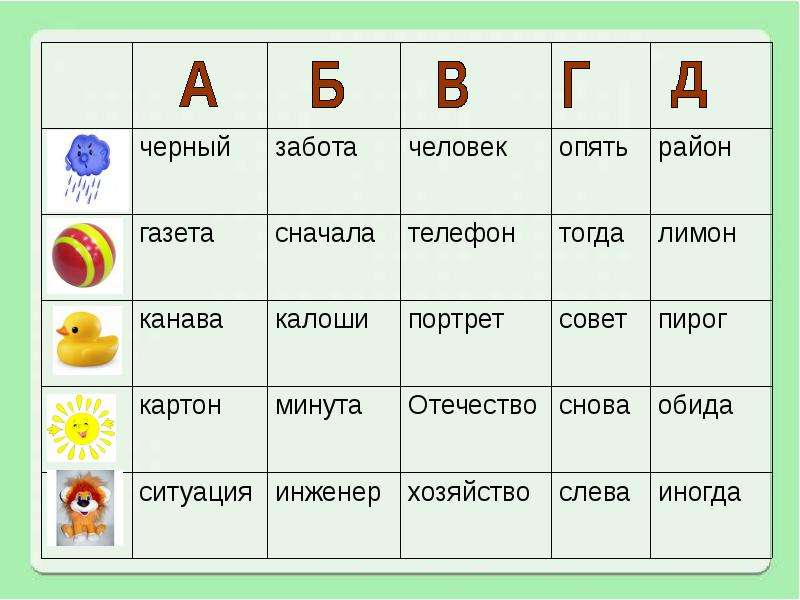 Таблица слов. Слова в таблице для детей. Слова в таблице игра для детей. Найти слова в таблице 2 класс.