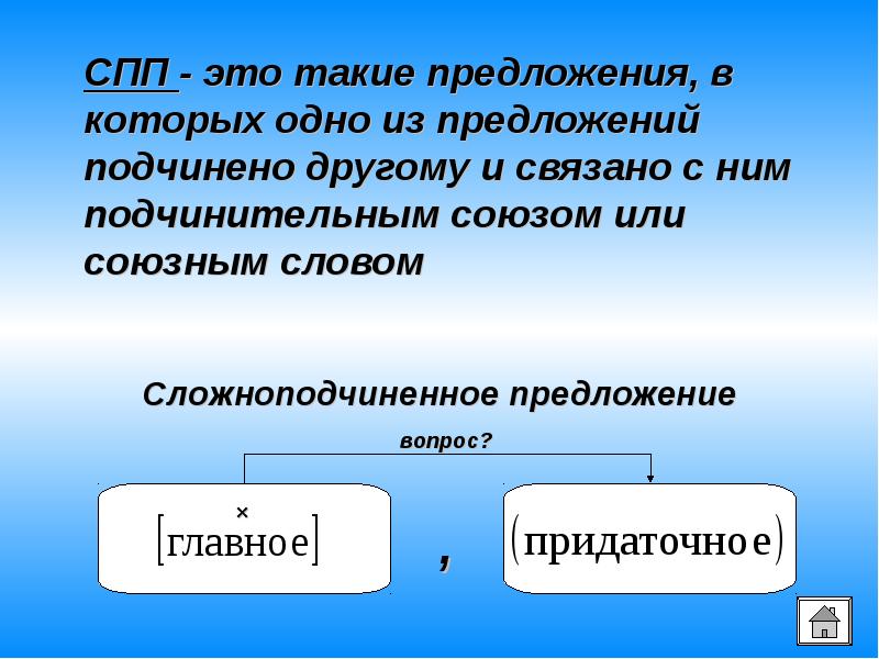 Сложное подчиненное предложение. СПП. Сложноподчинённое предложение. Сложноподчиненное предложение это предложение. Сложно подчинённое предложение.