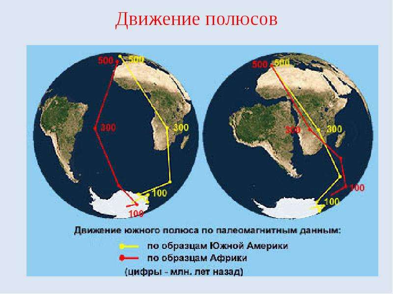 Карта движения магнитного полюса земли