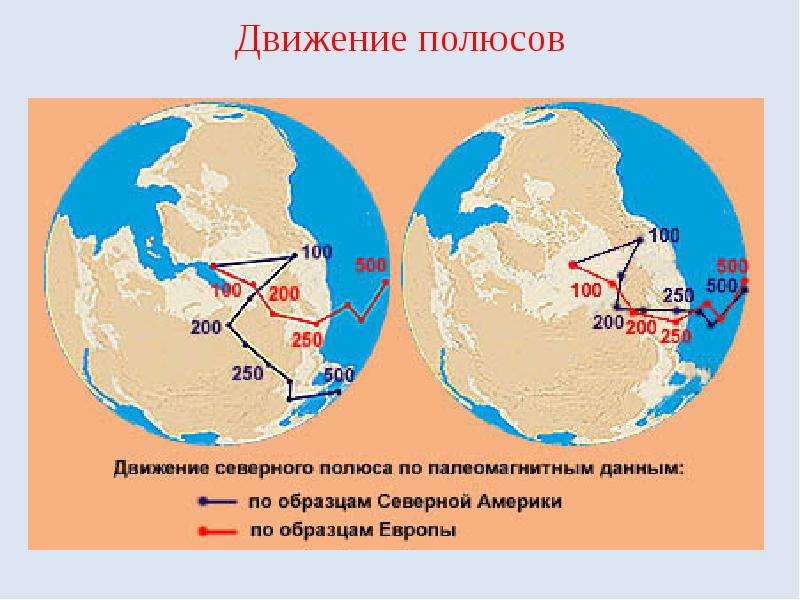 Перемещение полюсов земли. Перемещение Северного магнитного полюса. Движение Северного полюса земли на карте. Траектория движения магнитного полюса. Дрейф Северного магнитного полюса земли.