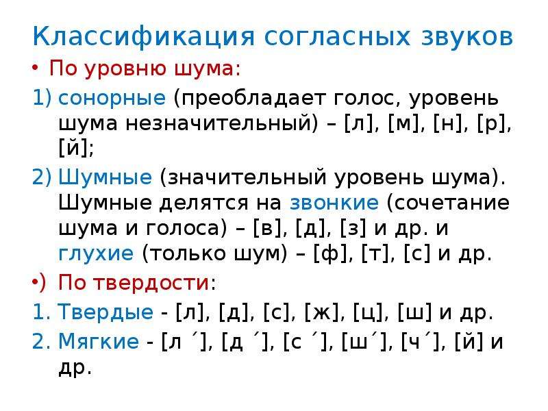 Презентация по русскому языку 6 класс фонетика