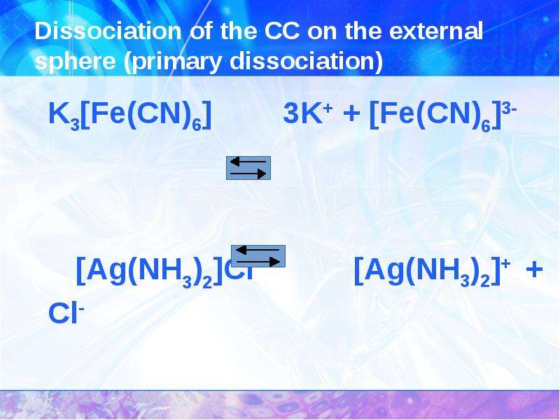 Coordination compounds, слайд 21