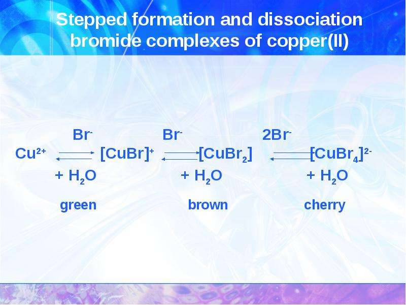 Coordination compounds, слайд 23
