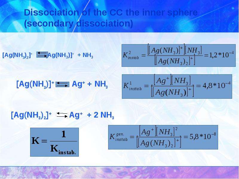 Coordination compounds, слайд 25