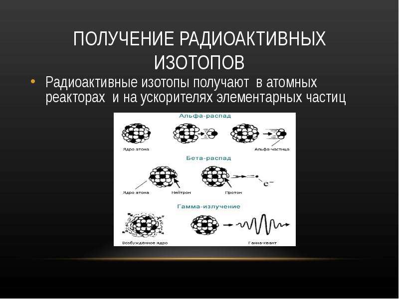 Атомная энергетика биологическое действие радиации 9 класс презентация