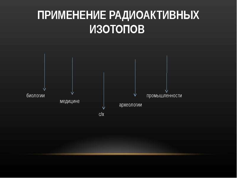 Презентация изотопы 9 класс