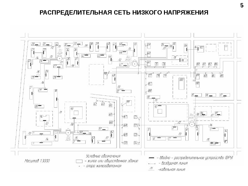 Проект электроснабжения микрорайона города