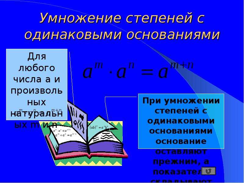 Умножение степеней с одинаковым основанием. Умножение степеней. Перемножение степеней. Умножение чисел с одинаковыми степенями. Умножение оснований в степени.