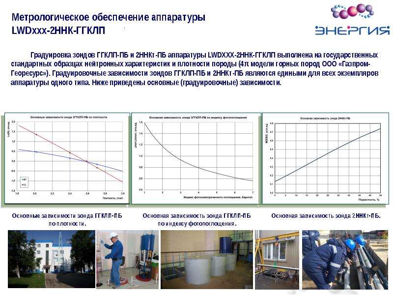 Аппаратура lwd121-2ннк-ГГКЛП. ГГКЛП.