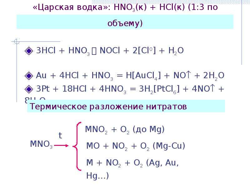 Fe3o4 hcl конц