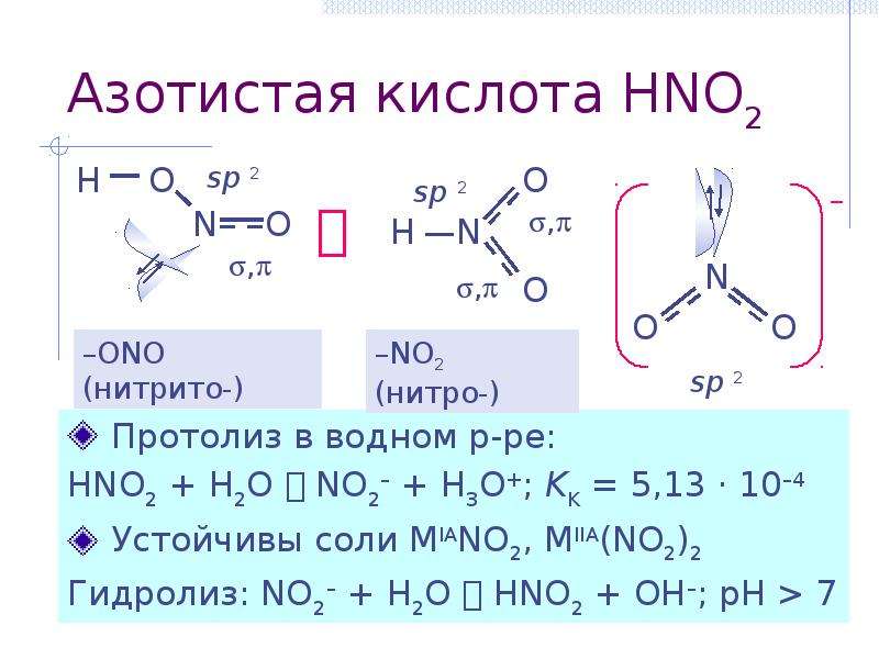 Раствор hno2. Структурное строение hno2. Структурная формула азотистой кислоты. Hno2 кислота. Строение азотистой кислоты.